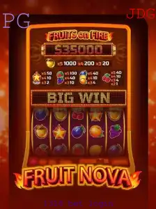 Explorando o Mundo de FruitNova e 1316 Bet Login