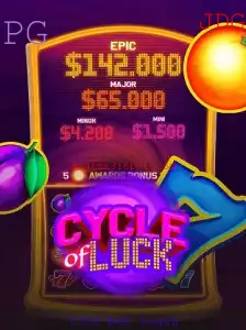 Explorando o Fascinante Mundo de CycleofLuck